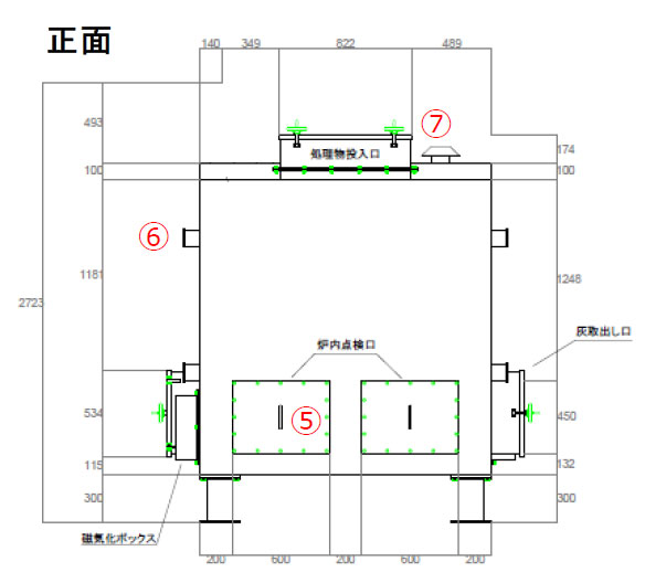 機械の構造 正面