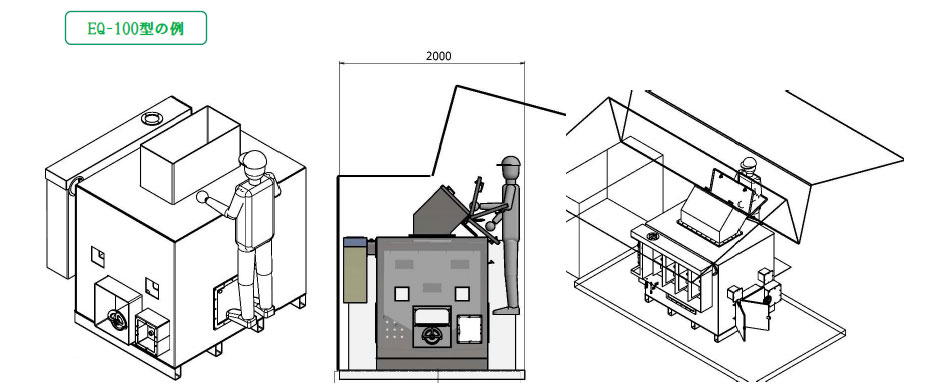 EQ-100型の例